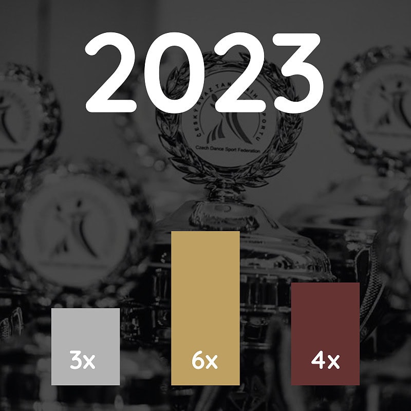 Kometa Family Naše úspěchy 2023